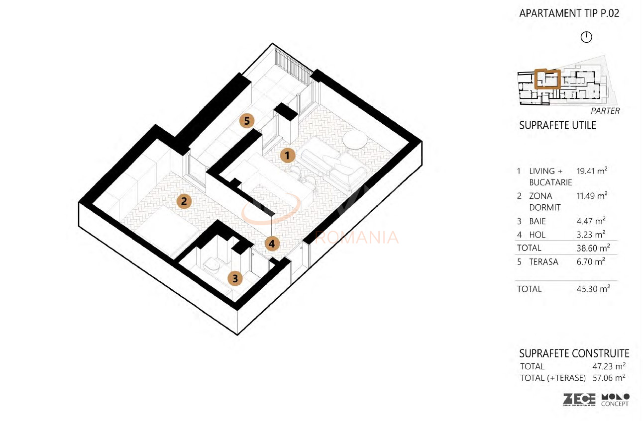 Apartament, 2 camere Bucuresti/Piata Unirii (s3)