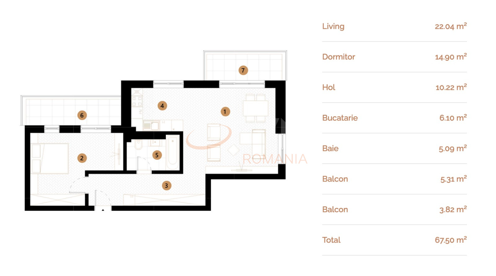 Apartament, 2 camere Bucuresti/Piata Unirii (s3)