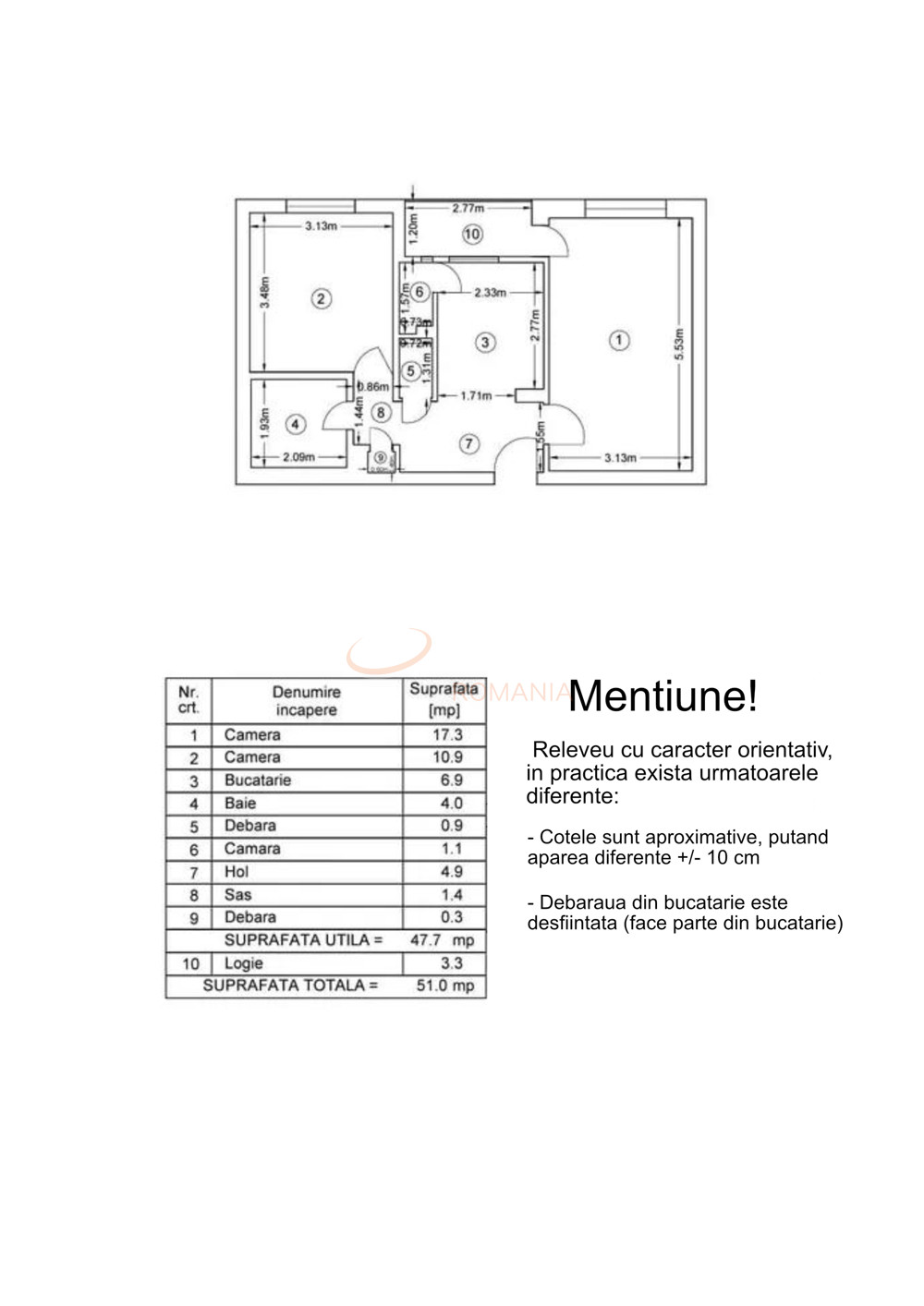 Apartament, 2 camere Bucuresti/Dristor