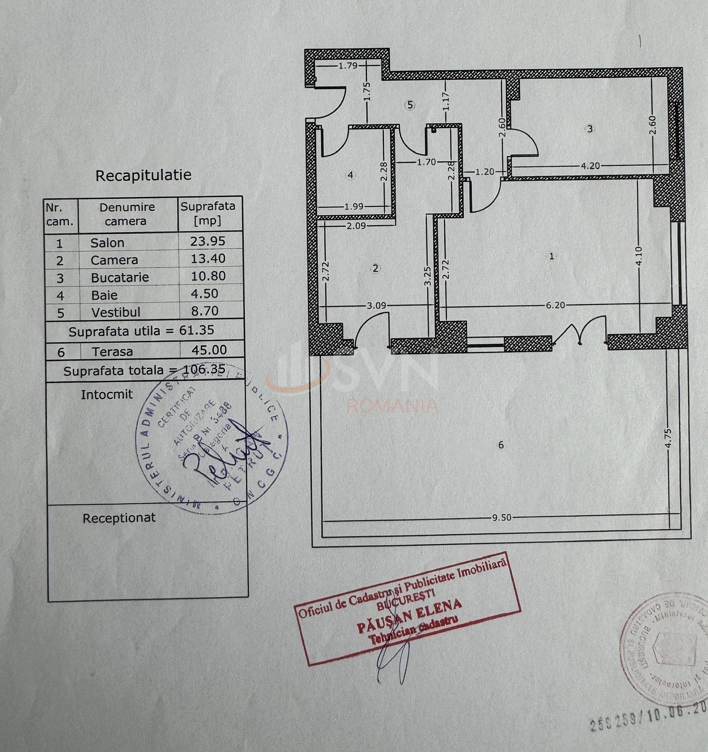Apartament, 2 camere Bucuresti/Titan
