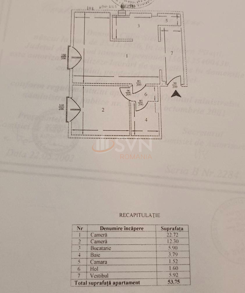 Apartament, 2 camere Bucuresti/Piata Romana