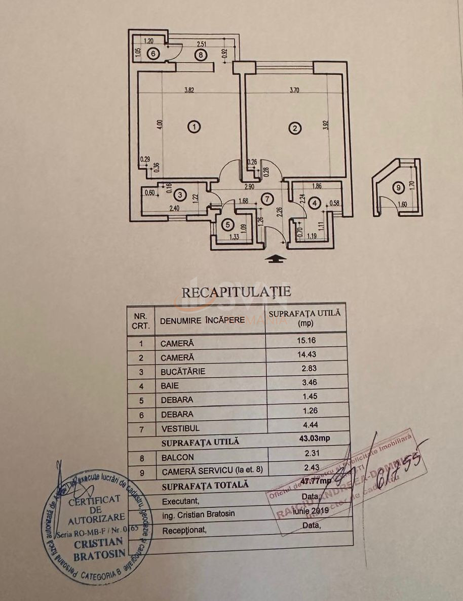 Apartament, 2 camere Bucuresti/Piata Unirii (s3)