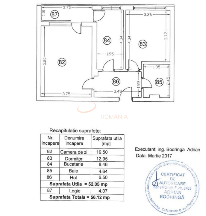 Apartament, 2 camere Bucuresti/Politehnica