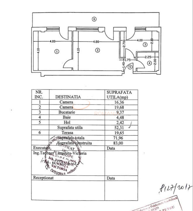Apartament, 2 camere Bucuresti/Dorobanti
