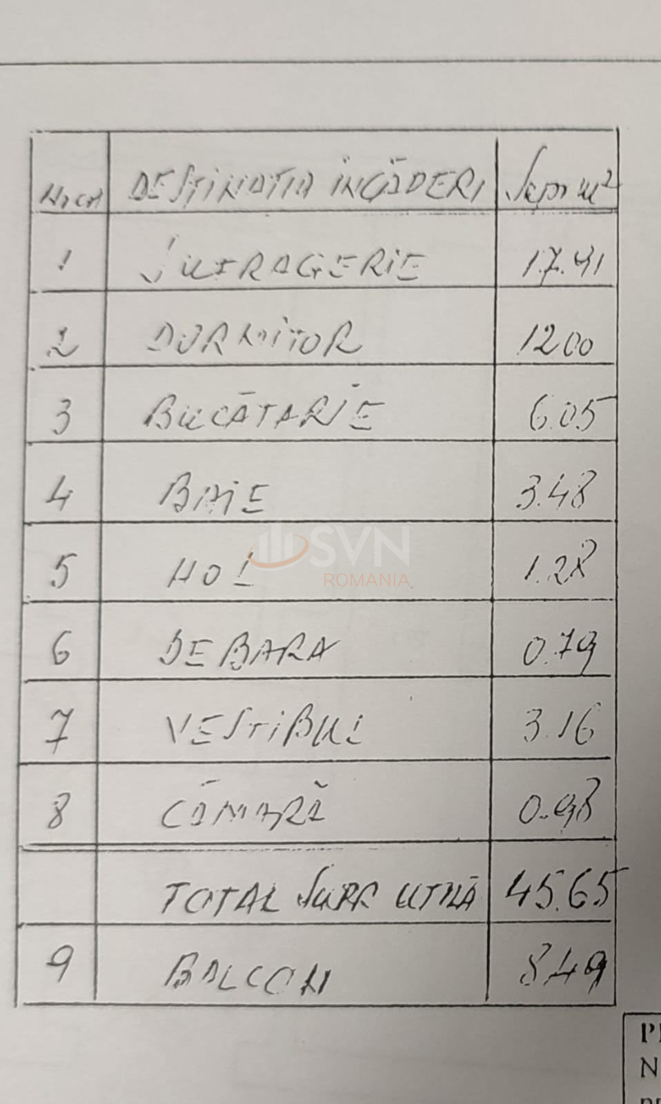 Apartament, 2 camere Bucuresti/Iancului