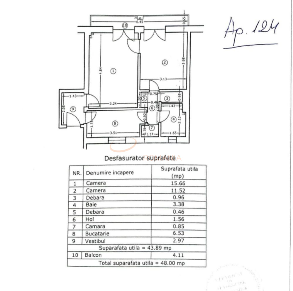Apartament, 2 camere Bucuresti/Piata Romana