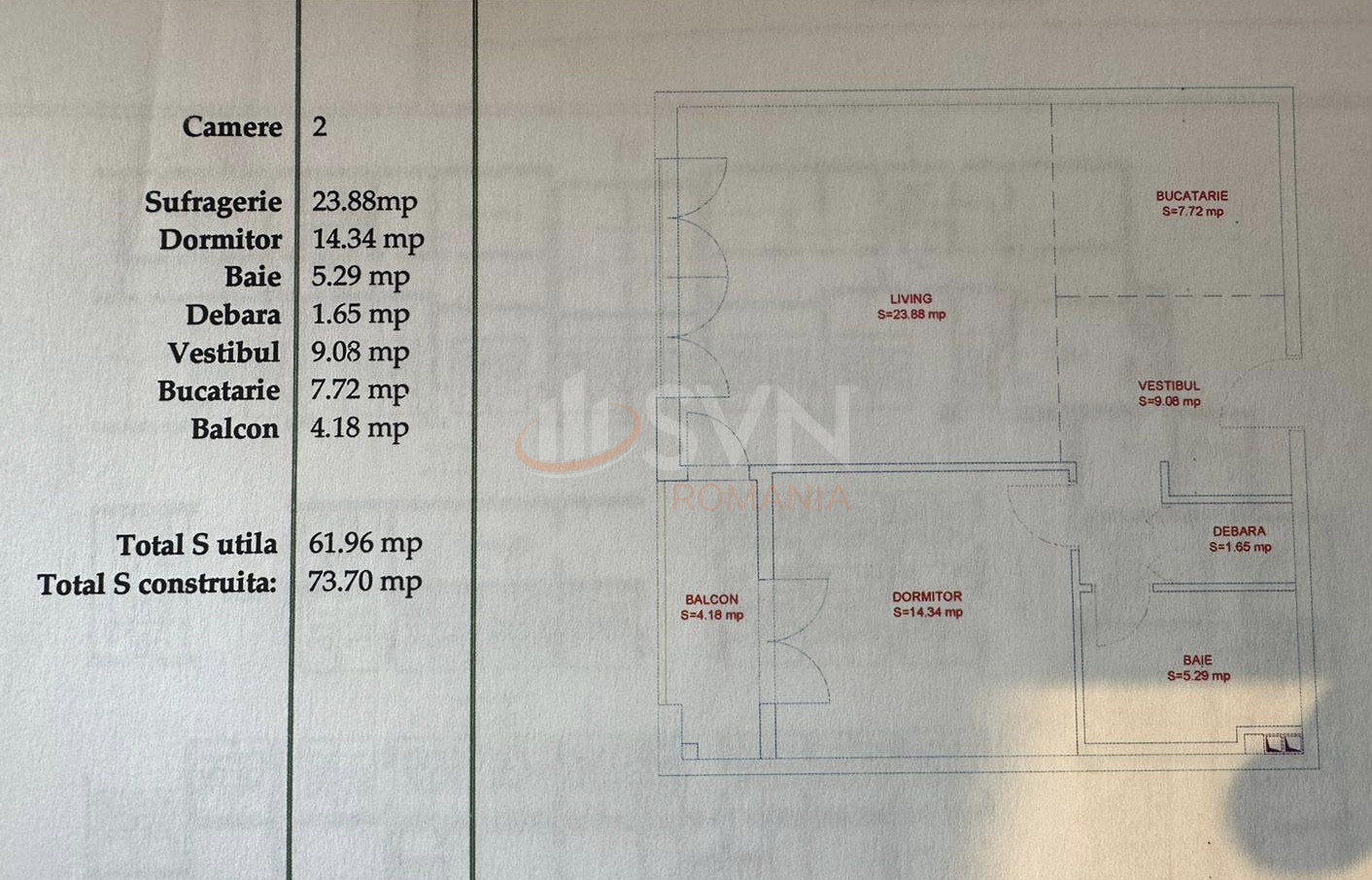 Apartament, 2 camere Bucuresti/Lacul Tei