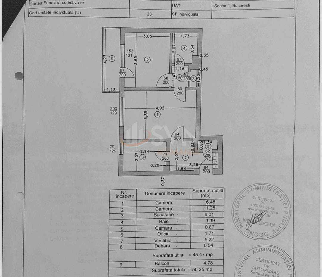 Apartament, 2 camere Bucuresti/1 Mai