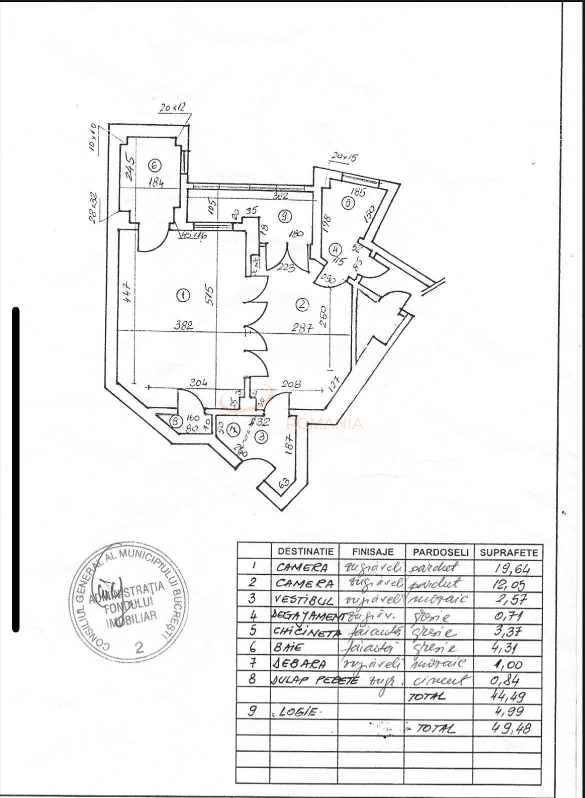 Apartament, 2 camere Bucuresti/Cismigiu