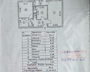 Apartament, 2 camere Bucuresti/Dacia