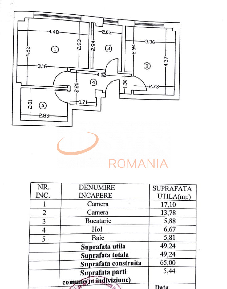 Apartament, 2 camere Bucuresti/Dorobanti