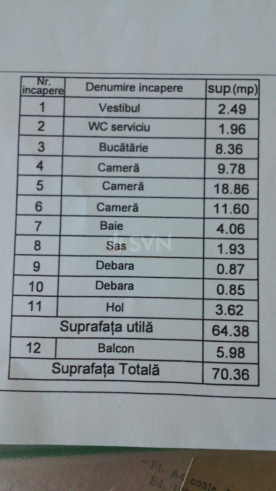 Apartament, 3 camere Bucuresti/Titulescu