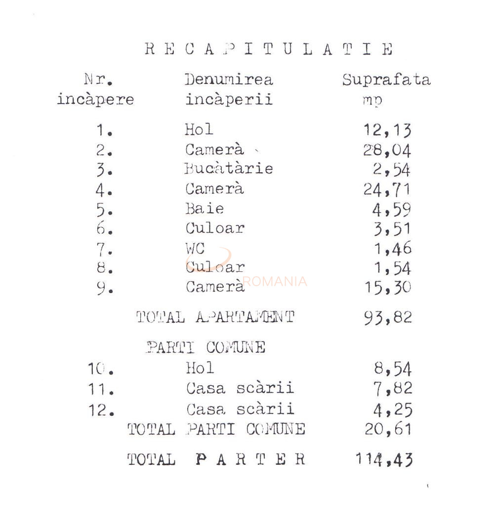 Apartament, 3 camere Bucuresti/Cismigiu
