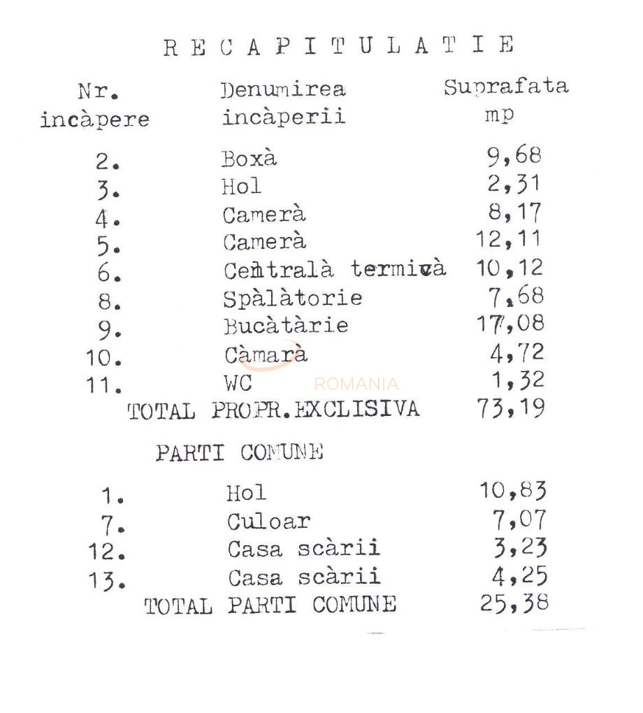 Apartament, 3 camere Bucuresti/Cismigiu