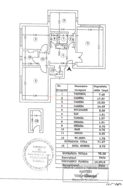 Apartament, 3 camere Bucuresti/Universitate (s1)