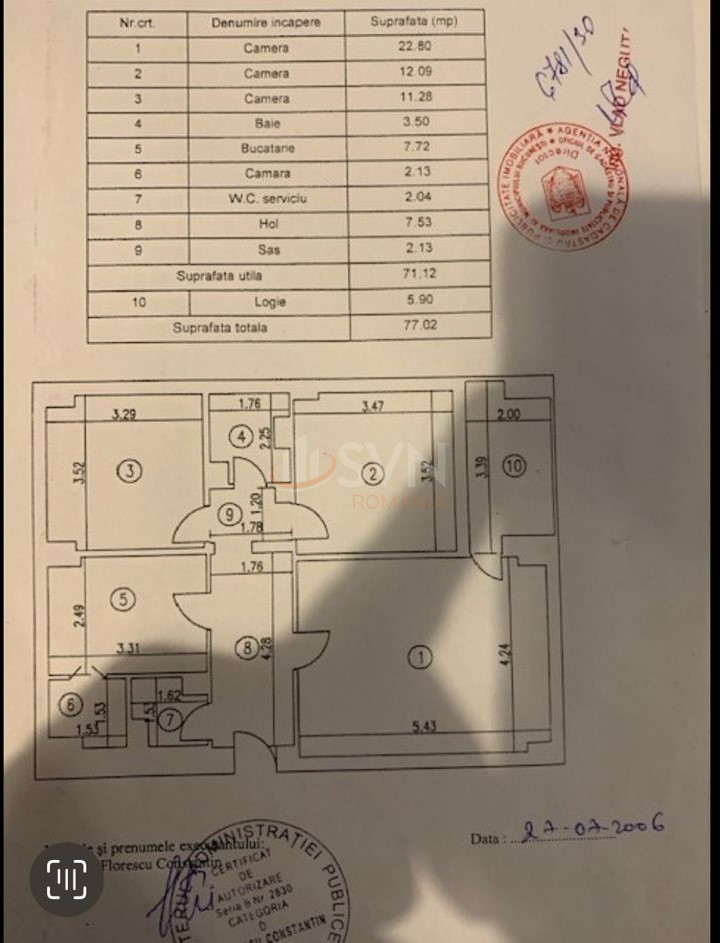 Apartament, 3 camere Bucuresti/Piata Unirii (s3)