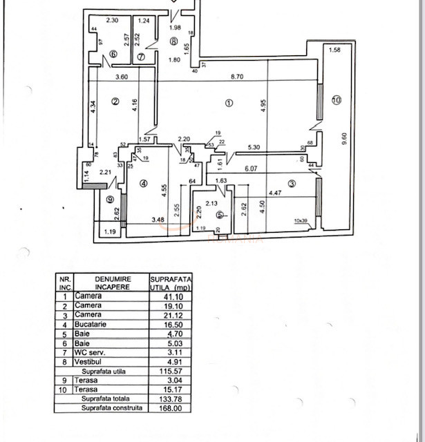 Apartament, 3 camere Bucuresti/Dorobanti