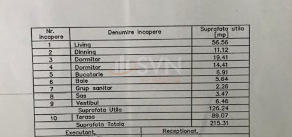 Apartament, 3 camere Bucuresti/Herastrau