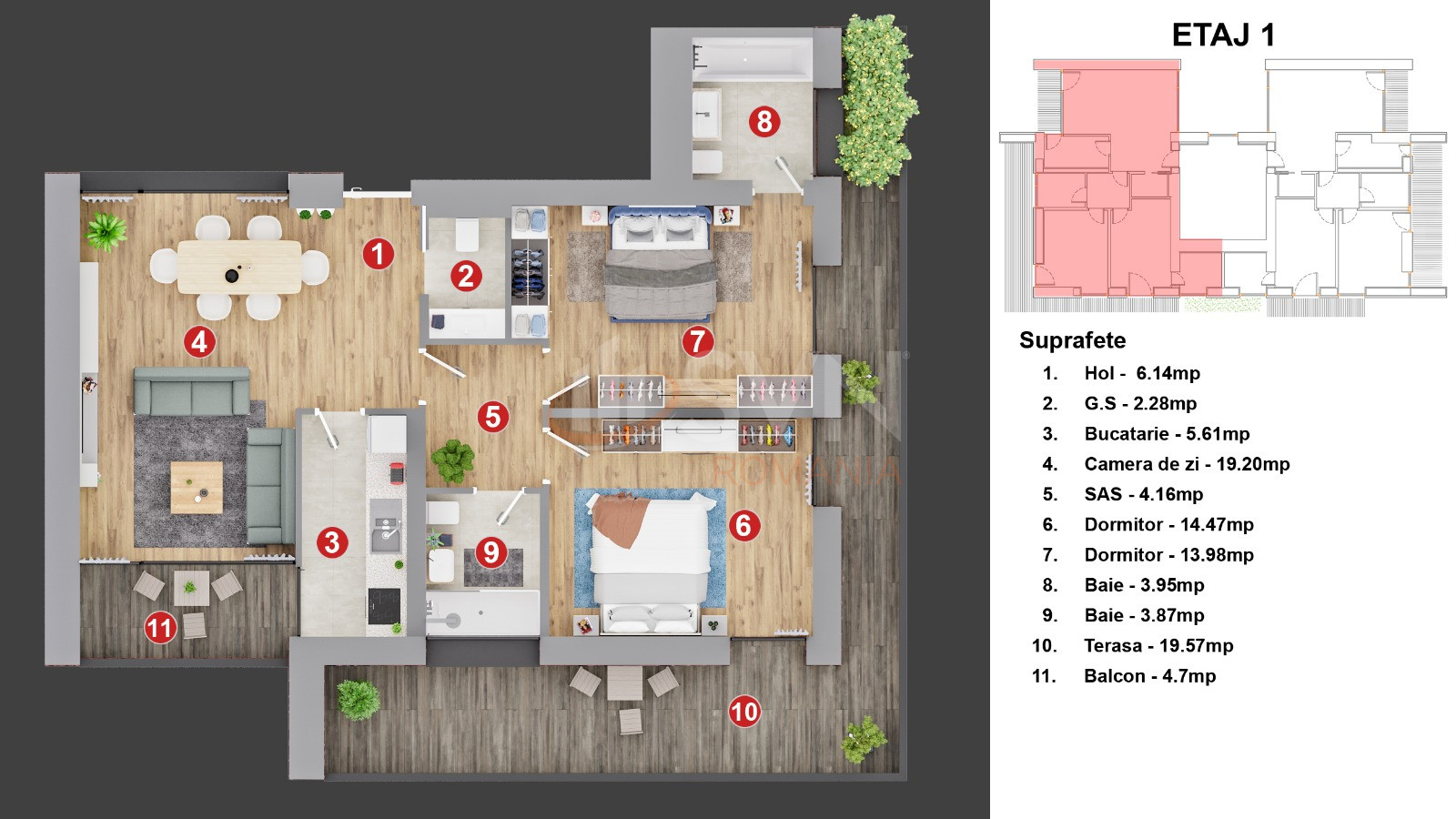 Apartament, 3 camere Bucuresti/Rosetti