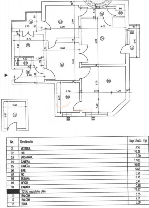 Apartament, 3 camere Bucuresti/Piata Victoriei