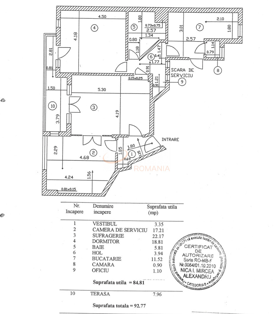 Apartament, 3 camere Bucuresti/Dorobanti