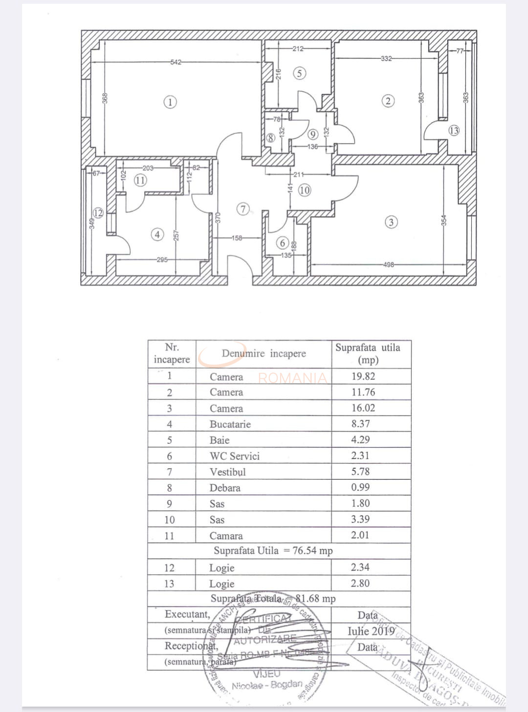 Apartament, 3 camere Bucuresti/Piata Unirii (s3)