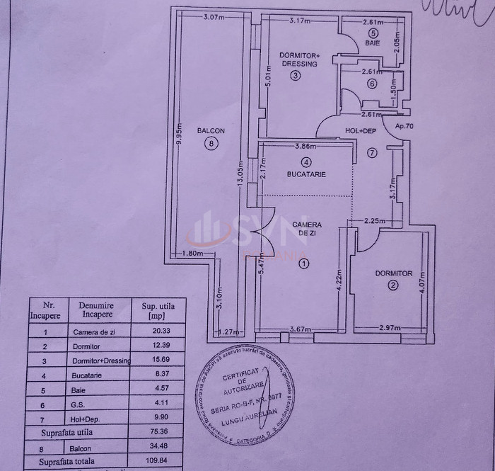 Apartament, 3 camere Bucuresti/Pipera