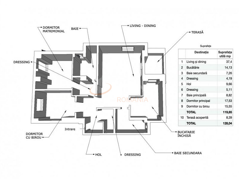 Apartament, 3 camere Bucuresti/Herastrau