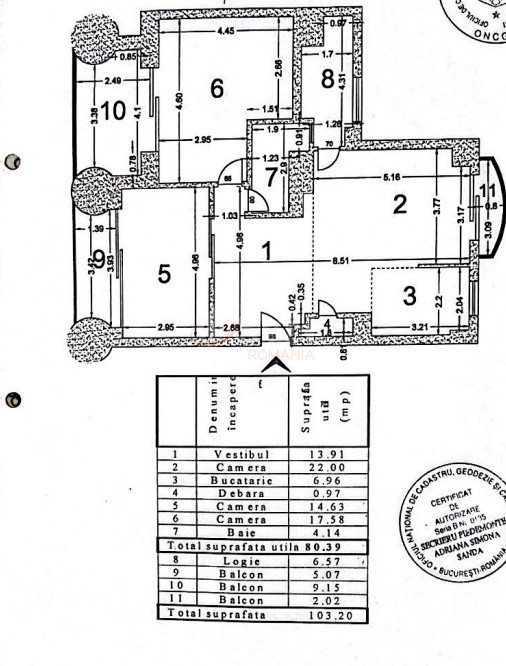 Apartament, 3 camere Bucuresti/Alba Iulia