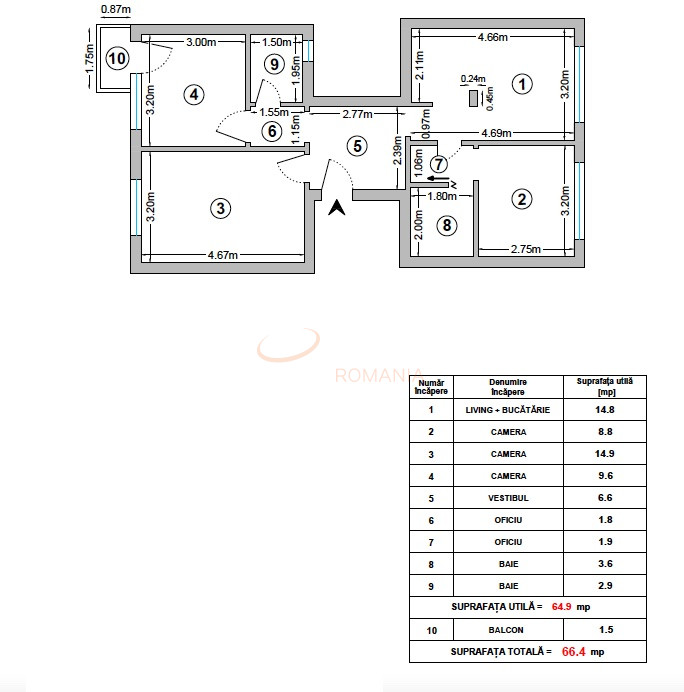 Apartament, 3 camere Bucuresti/Victoriei
