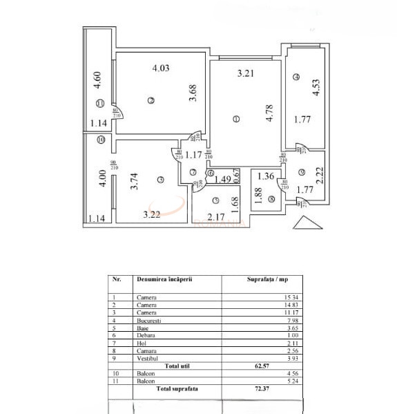 Apartament, 3 camere Bucuresti/Dorobanti