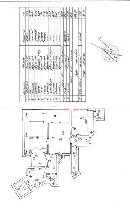 Apartament, 3 camere Bucuresti/Piata Romana