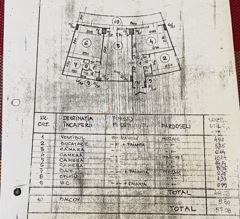 Apartament, 3 camere Bucuresti/Cismigiu