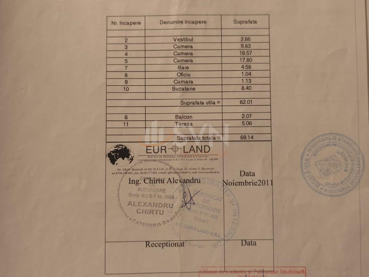 Apartament, 3 camere Bucuresti/Tineretului