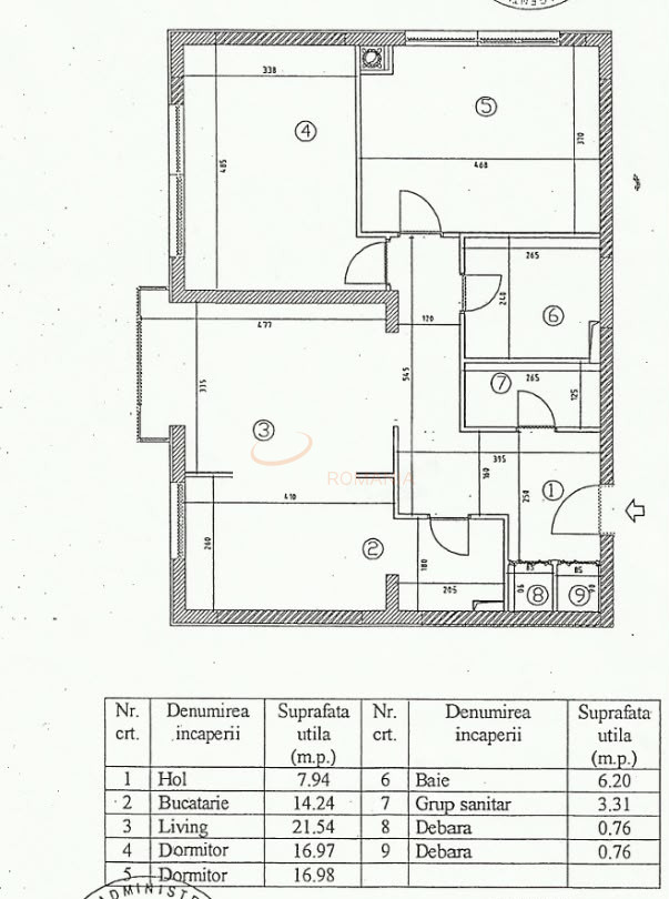 Apartament, 3 camere Bucuresti/Kiseleff
