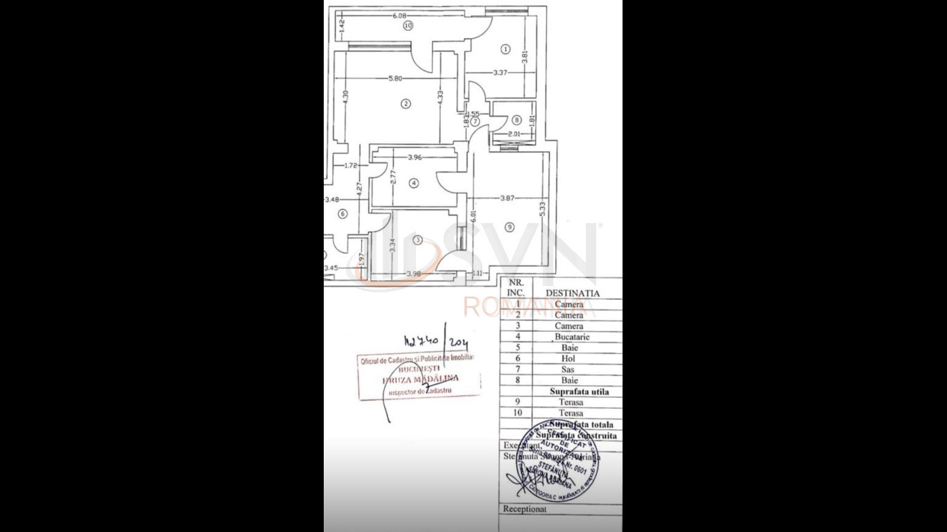 Apartament, 3 camere Bucuresti/Dorobanti