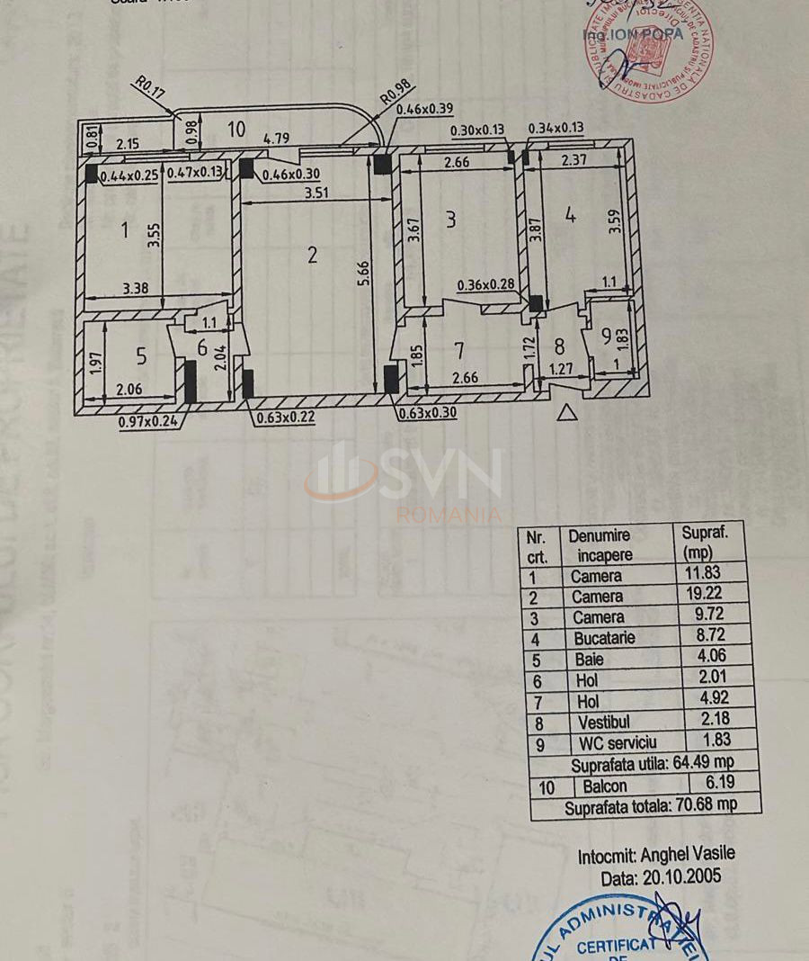 Apartament, 3 camere Bucuresti/Rahova