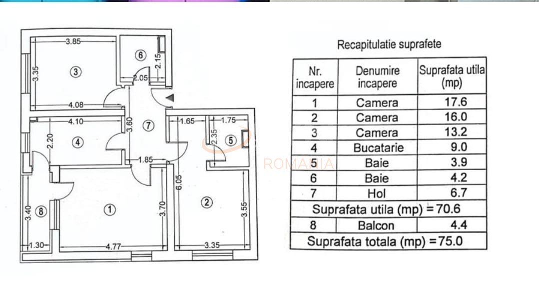 Apartament, 3 camere Bucuresti/Militari