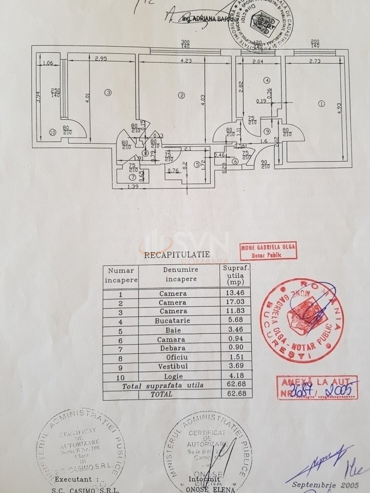 Apartament, 3 camere Bucuresti/Domenii