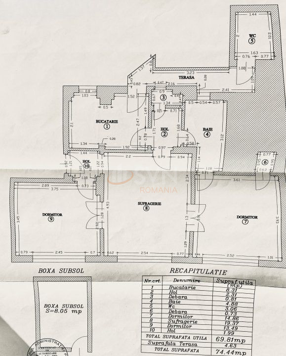 Apartament, 3 camere Bucuresti/Universitate (s2)