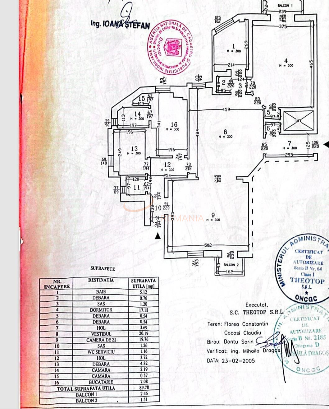Apartament, 3 camere Bucuresti/Piata Universitatii