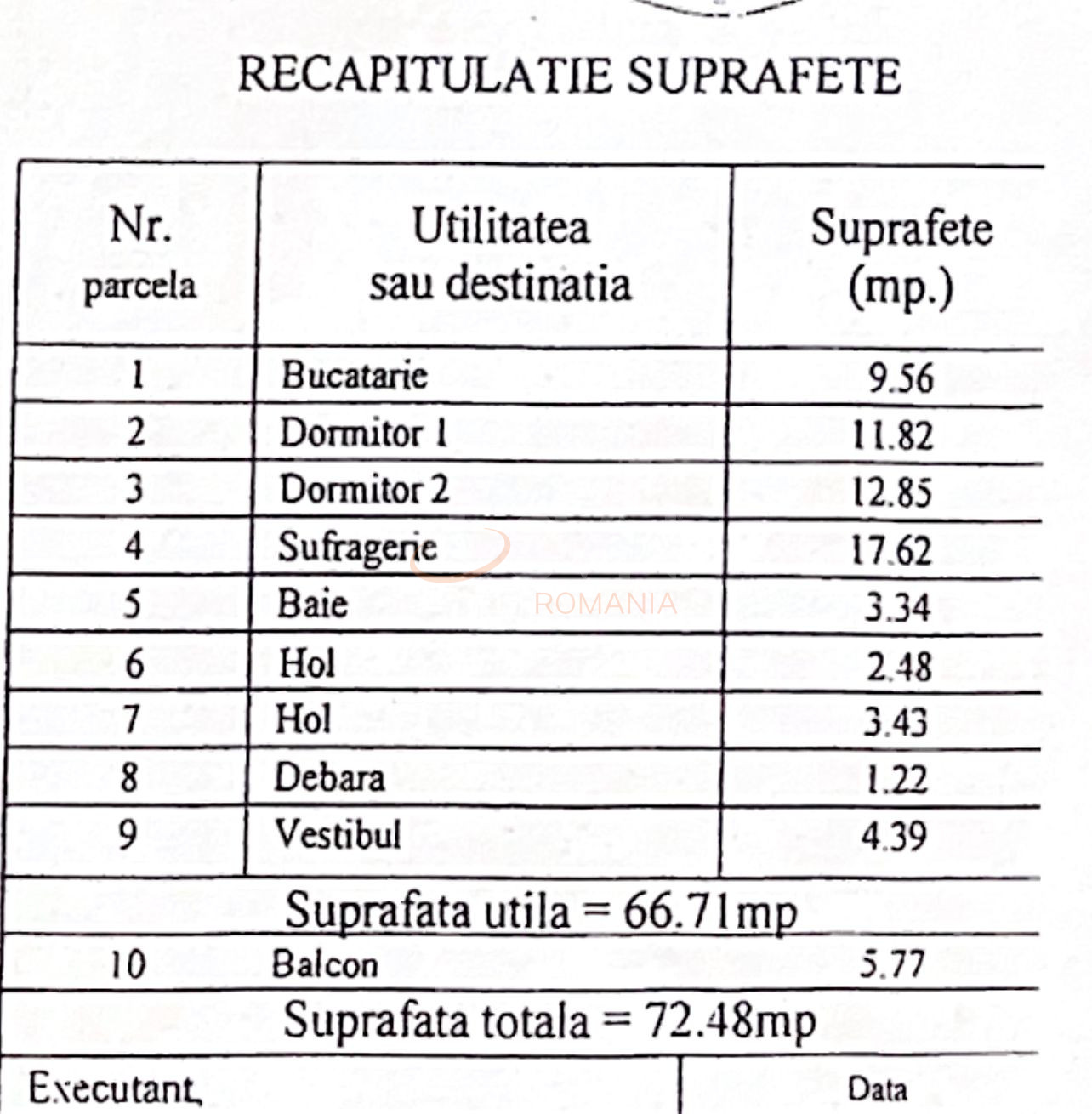 Apartament, 3 camere Bucuresti/Dorobanti