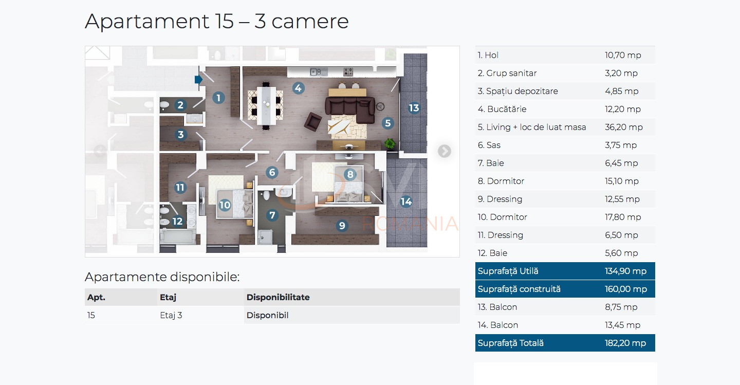 Apartament, 3 camere Bucuresti/Floreasca