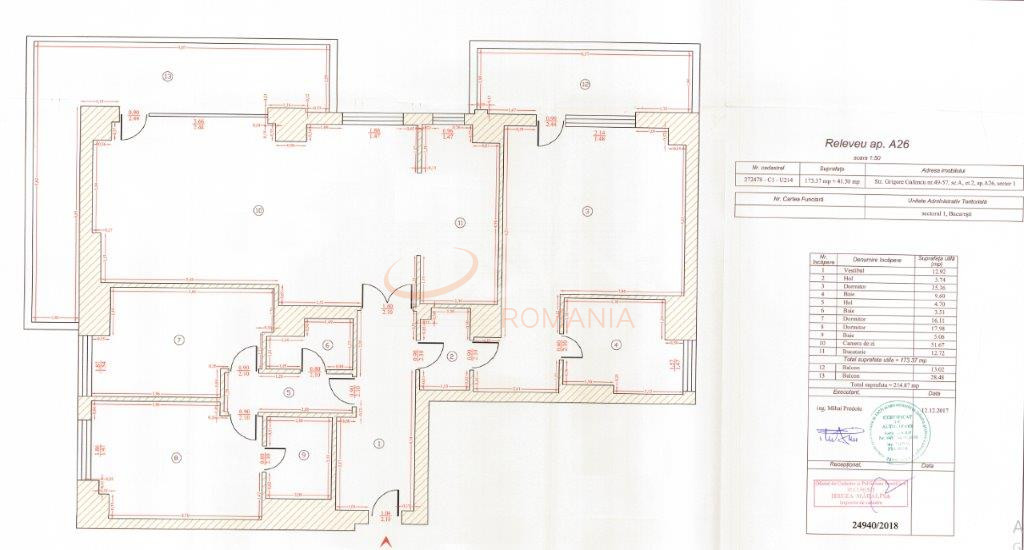 Apartament, 4 camere Bucuresti/Herastrau