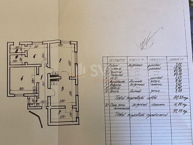 Apartament, 4 camere Bucuresti/Piata Victoriei