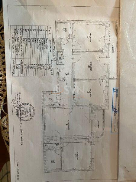 Apartament, 4 camere Bucuresti/Mosilor