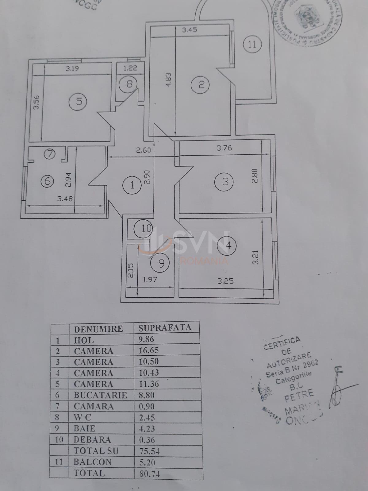 Apartament, 4 camere Bucuresti/Aviatiei