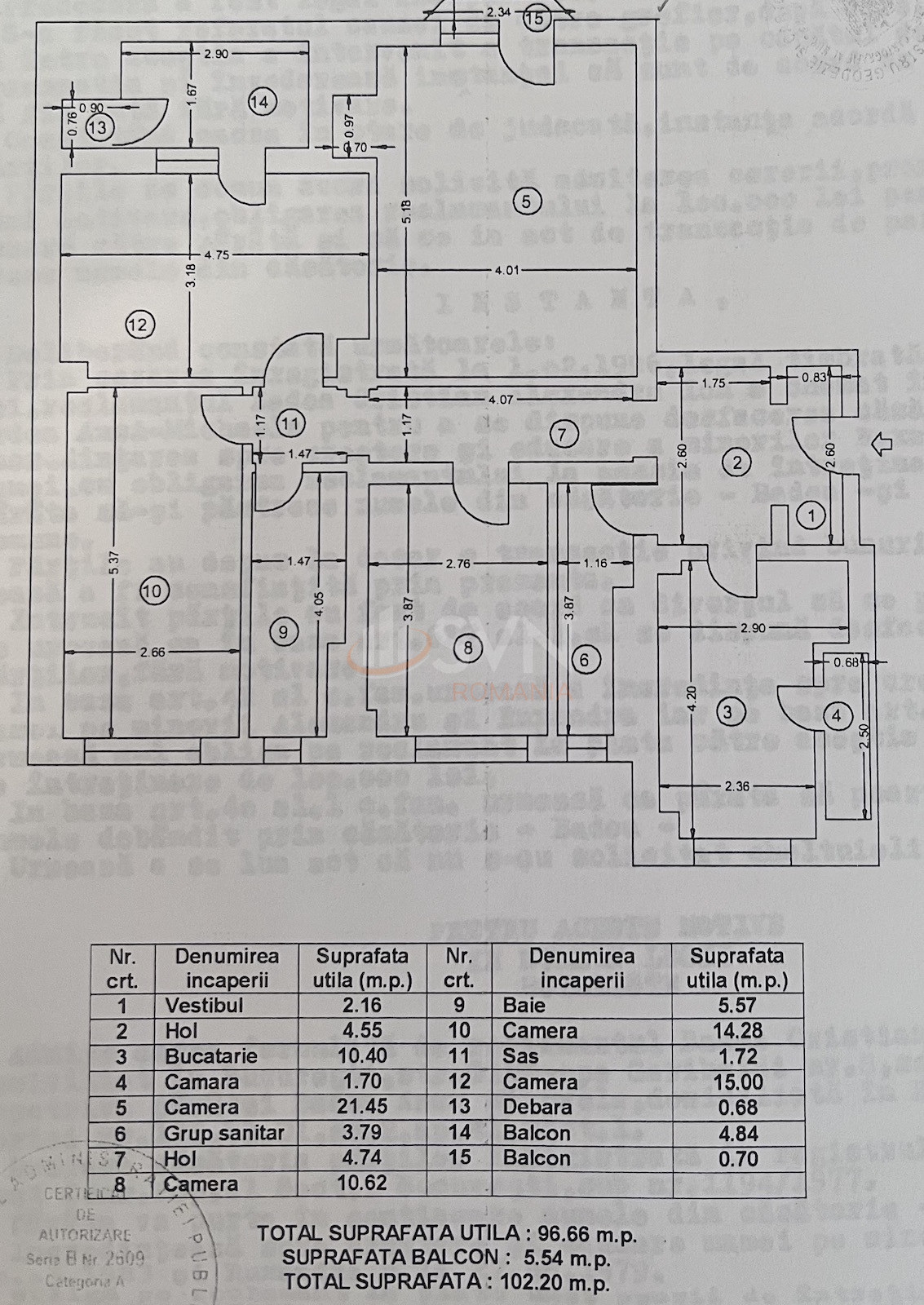 Apartament, 4 camere Bucuresti/Piata Victoriei
