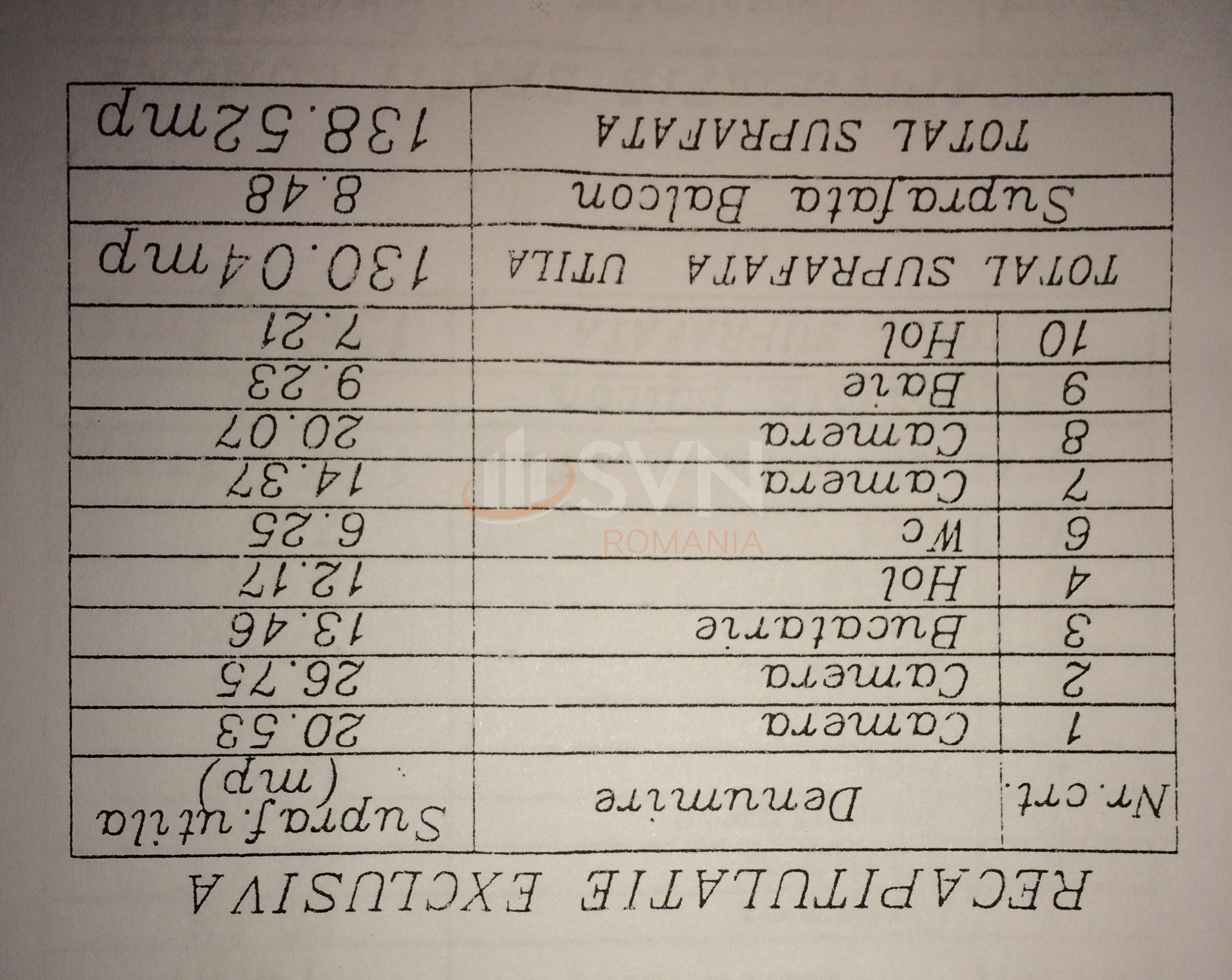 Apartament, 4 camere Bucuresti/Floreasca