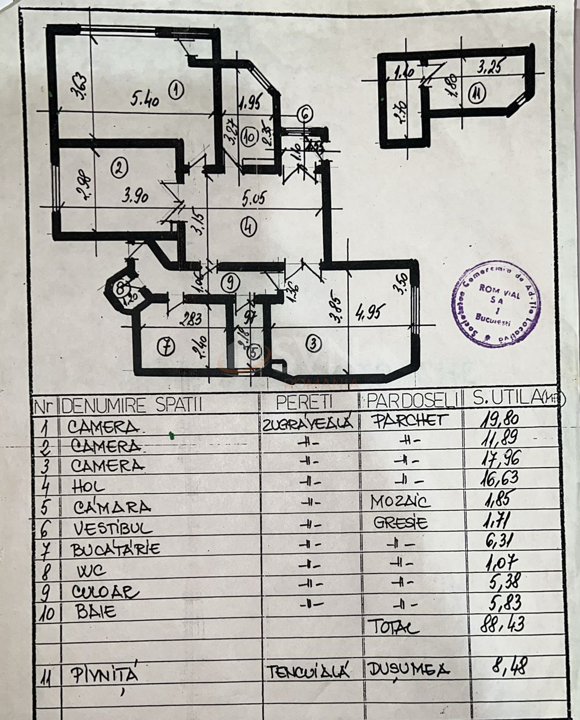 Apartament, 4 camere Bucuresti/Cismigiu